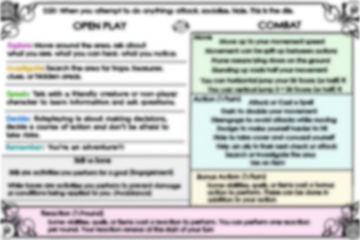 Heavily blurred preview of the D&D 5e New Adventurer's Quick Reference cheat sheet
