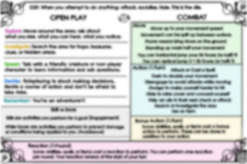 Heavily blurred preview of the D&D 5e New Adventurer's Quick Reference cheat sheet